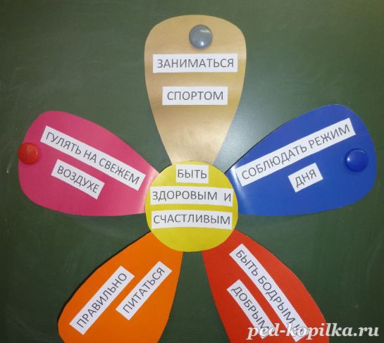Минутка Здоровья.