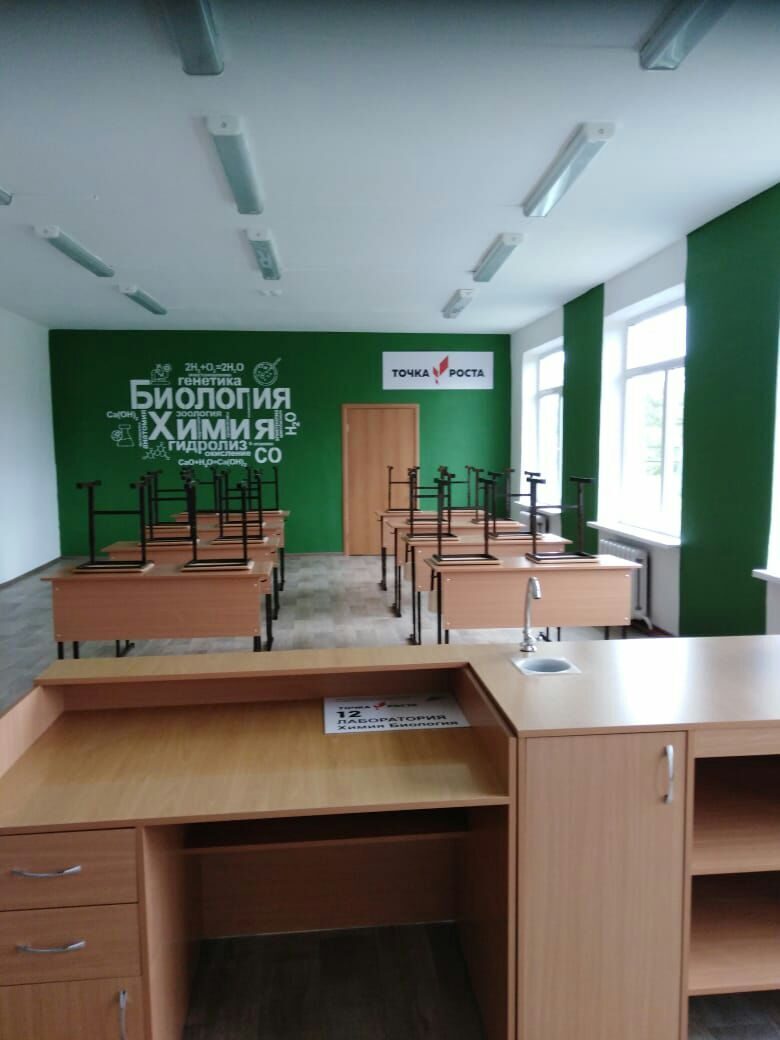 Кабинет биологии Кабинет биологии